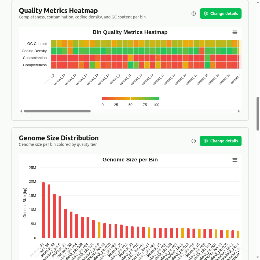 quality-metrics-heatmap