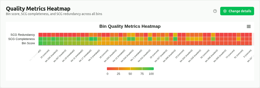 quality-metrics-heatmap